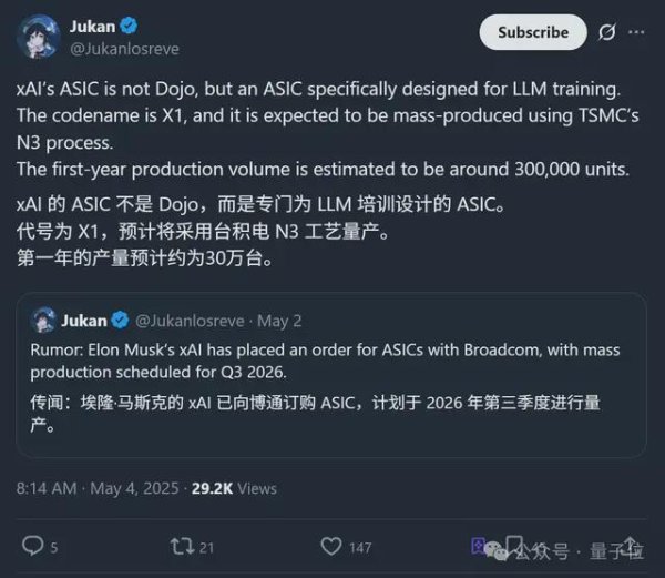 亿财配资 马斯克xAI自研推理芯片曝光！代号X1、台积电3纳米工艺、明年量产