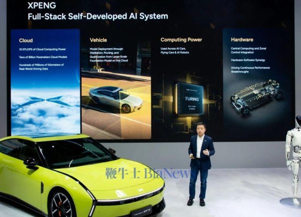 股腰包 小鹏汇天「陆地航母」飞行汽车已获近5千份订单